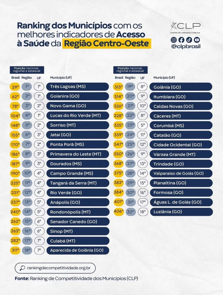 RANKING-768x1015.jpg